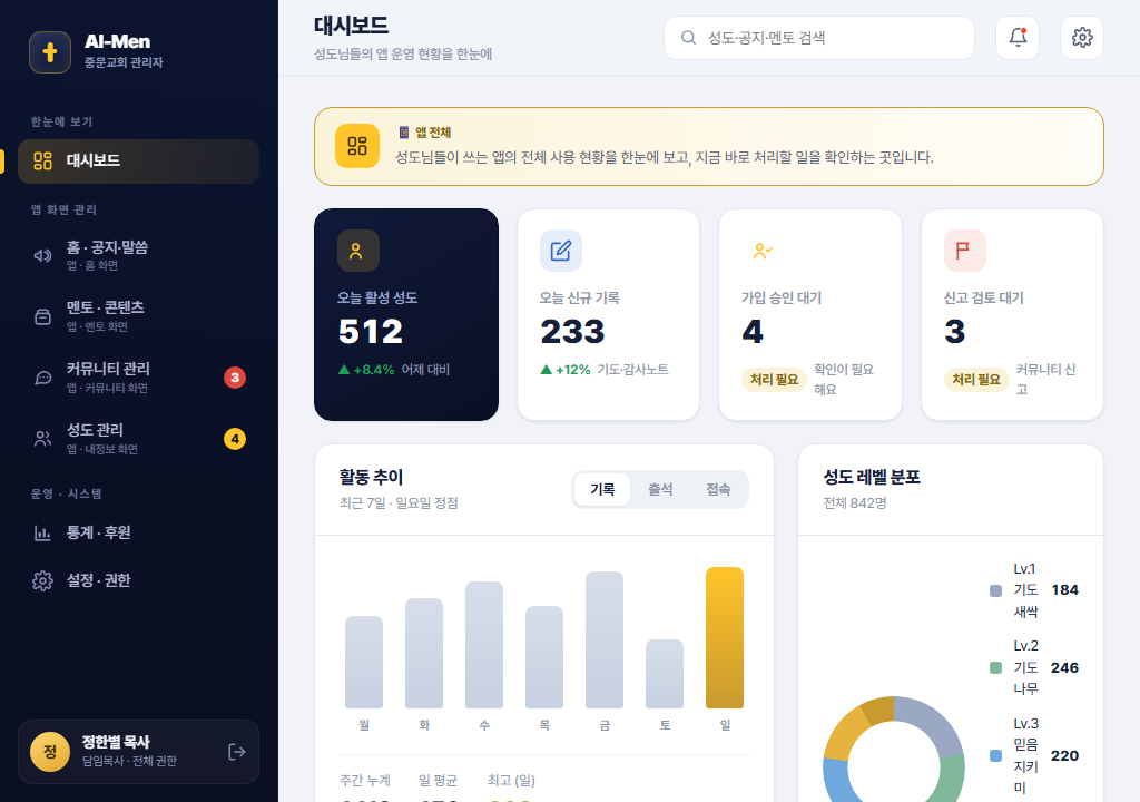 관리자 콘솔 실제 화면
